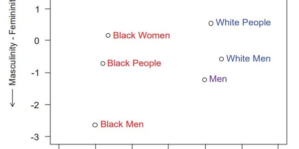 Article teaser image