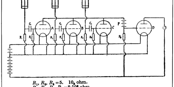 Article teaser image