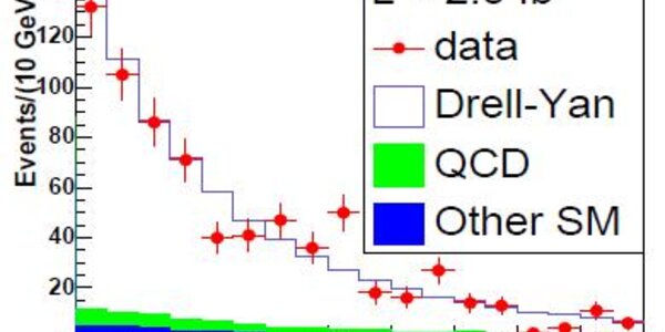 Article teaser image