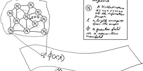 Article teaser image