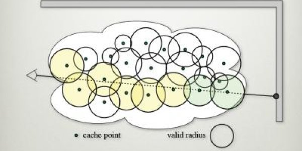 Rendering Smoke And Fog With Less Computation