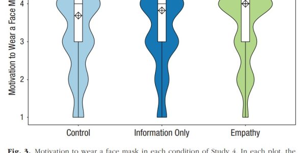 We Don't Need Social Authoritarian Laws To Prevent Coronavirus Spread, We Need Empathy