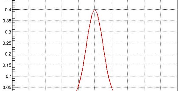 Article teaser image