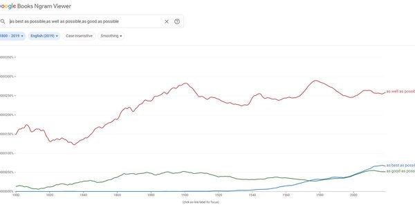 Article teaser image