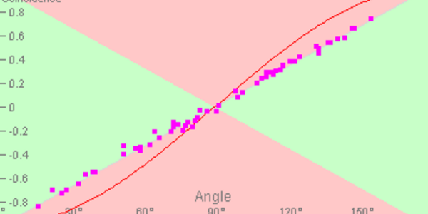 Article teaser image