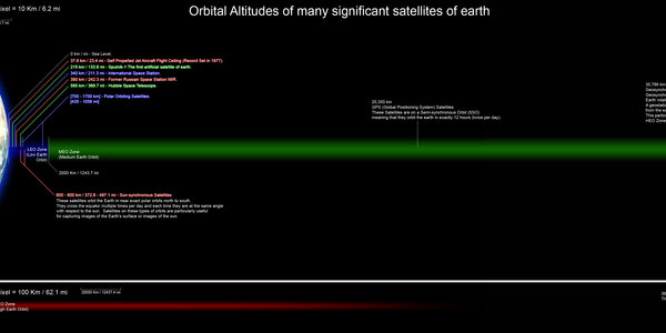 Article teaser image