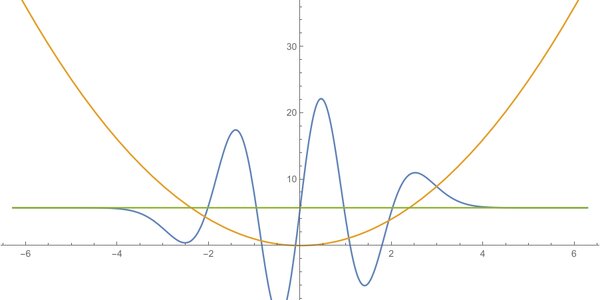 Article teaser image