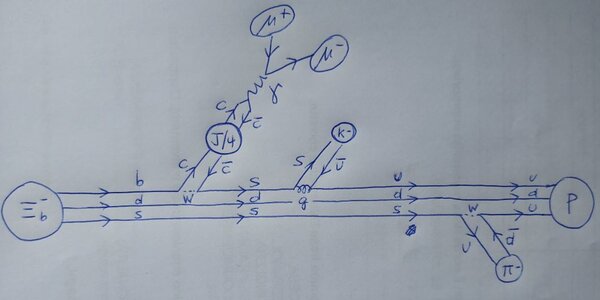 Article teaser image