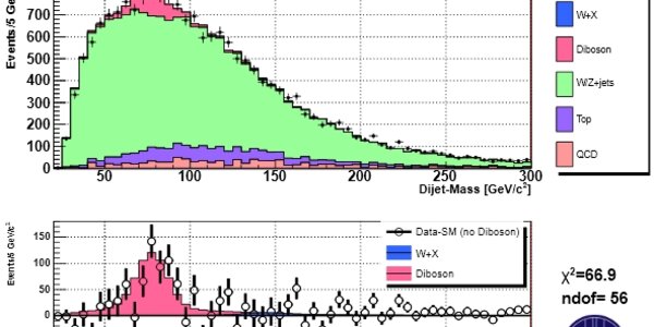 Article teaser image