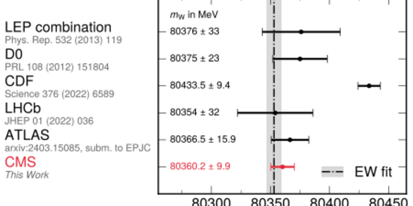 Article teaser image