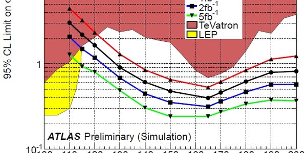 Article teaser image