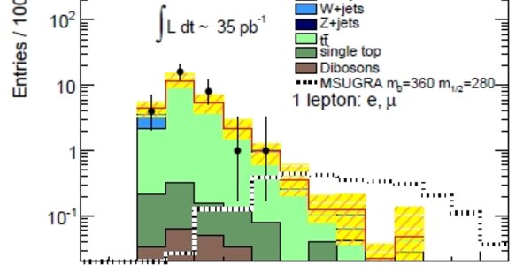 Article teaser image