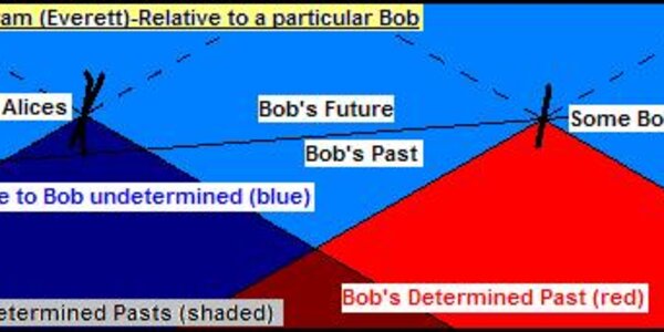 Article teaser image