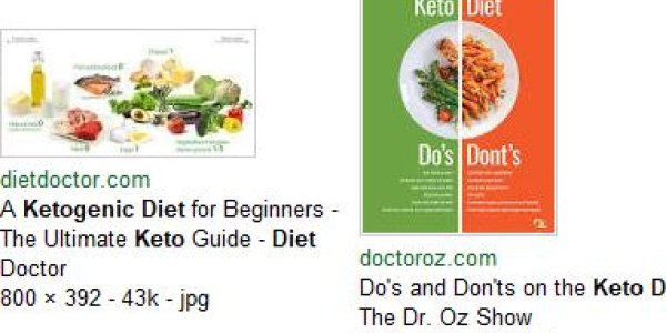If The Keto Diet Cures Your Migraines, You Don't Have Migraines