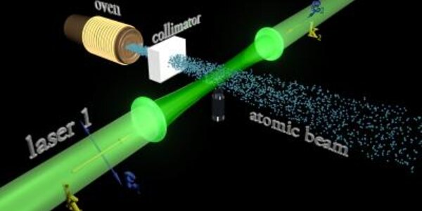 Article teaser image