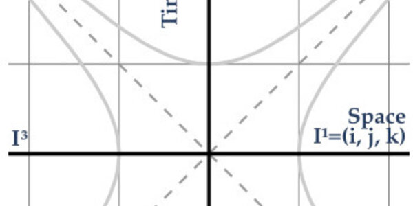 Article teaser image