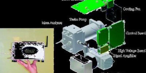 Mini 11 - World's Smallest Mass Spectrometer Sniffs Out Bioterrorism And Explosives