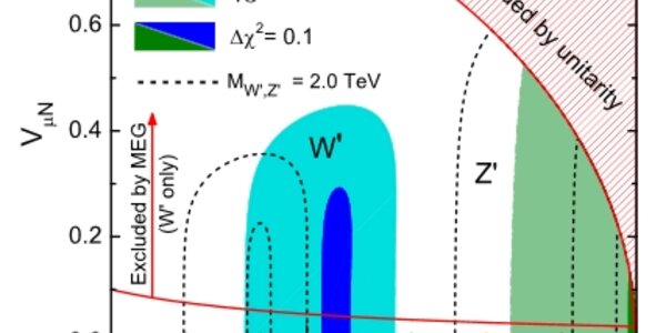 Article teaser image