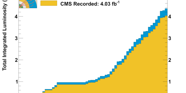 Article teaser image