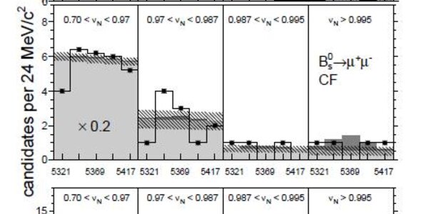 Article teaser image