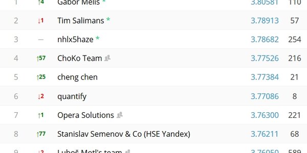 Article teaser image