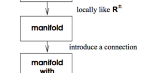 Article teaser image