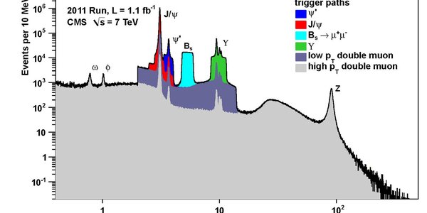 Article teaser image