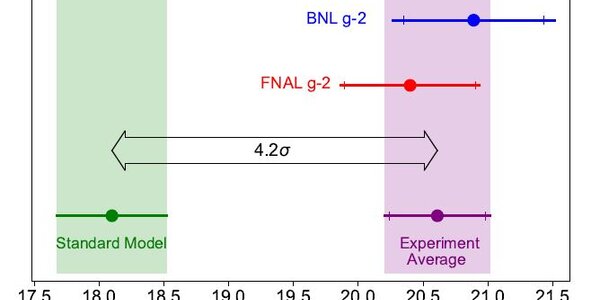 Article teaser image