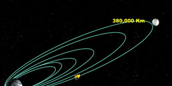 Article teaser image