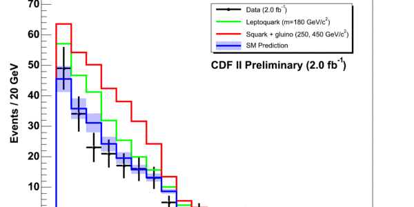 Article teaser image