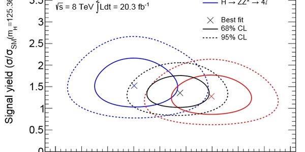 Article teaser image