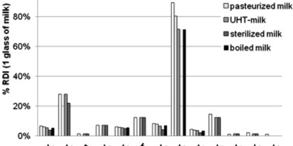 Article teaser image