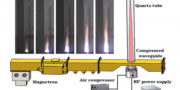 A Wuhan Lab Developed Fossil Fuel-Free Jet Propulsion Using Air Plasmas