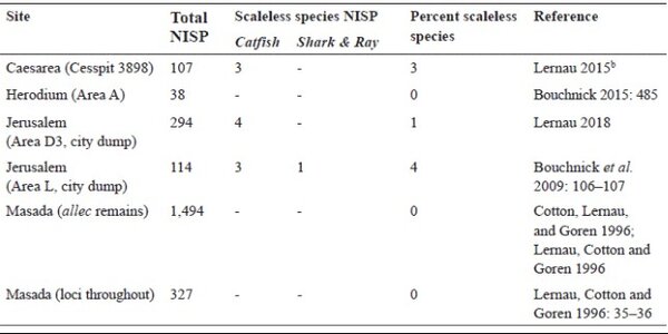 Article teaser image