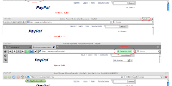 “Branding“ for email and web sites