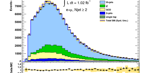 Article teaser image