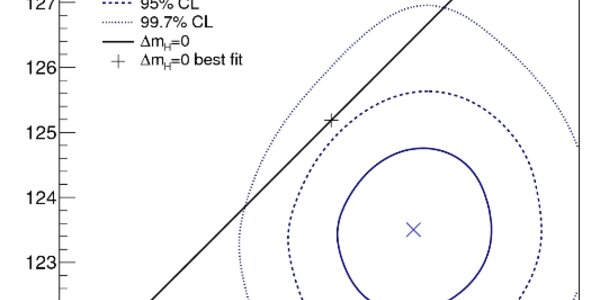 Article teaser image