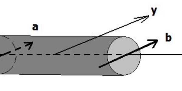 Article teaser image