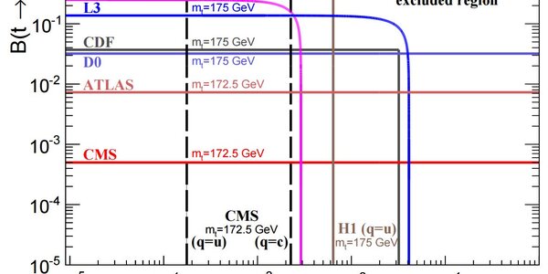 Article teaser image