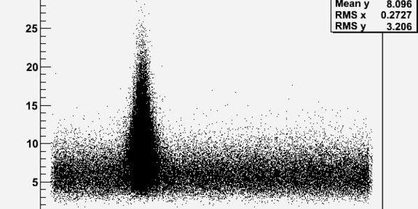 Article teaser image