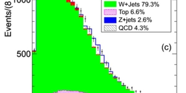 Article teaser image