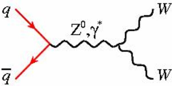 Article teaser image