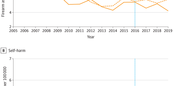 Article teaser image