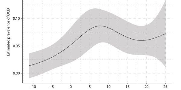 Being A New Mom Can Make You 'A Little' OCD