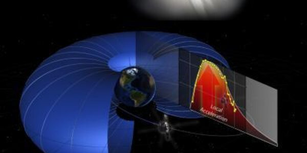 Article teaser image