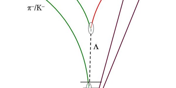 Article teaser image