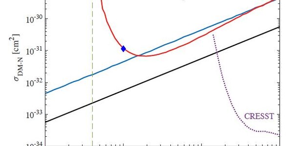 Article teaser image