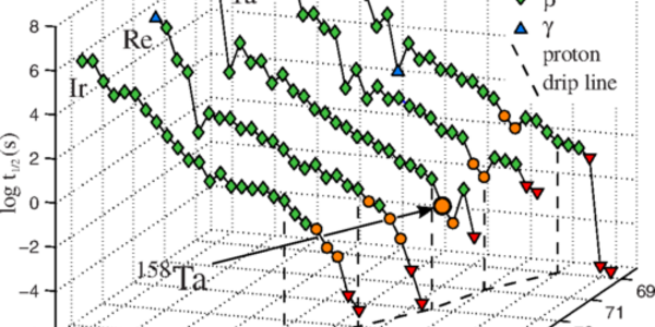 Article teaser image