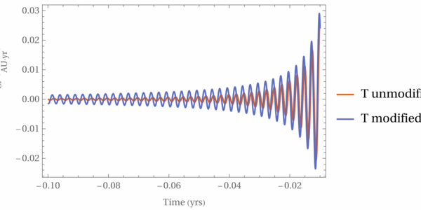 Article teaser image