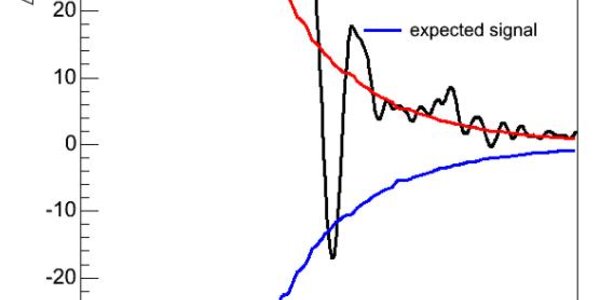 Article teaser image